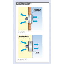 Installazione Aspiratore diametro 265 compatto 1850 m³/h con aspirazione diretta IEM 252 Elicent 1IE0260