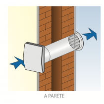 Aspiratore Elicoidale da Parete e da Soffitto Elegance 120 Elicent 2EL2500