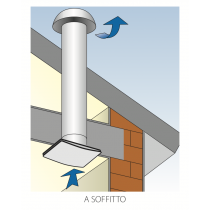 Aspiratore Elicoidale da Parete e da Soffitto Elegance 120 Elicent 2EL2500