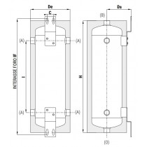 Riferimento dimensioni Volano termico